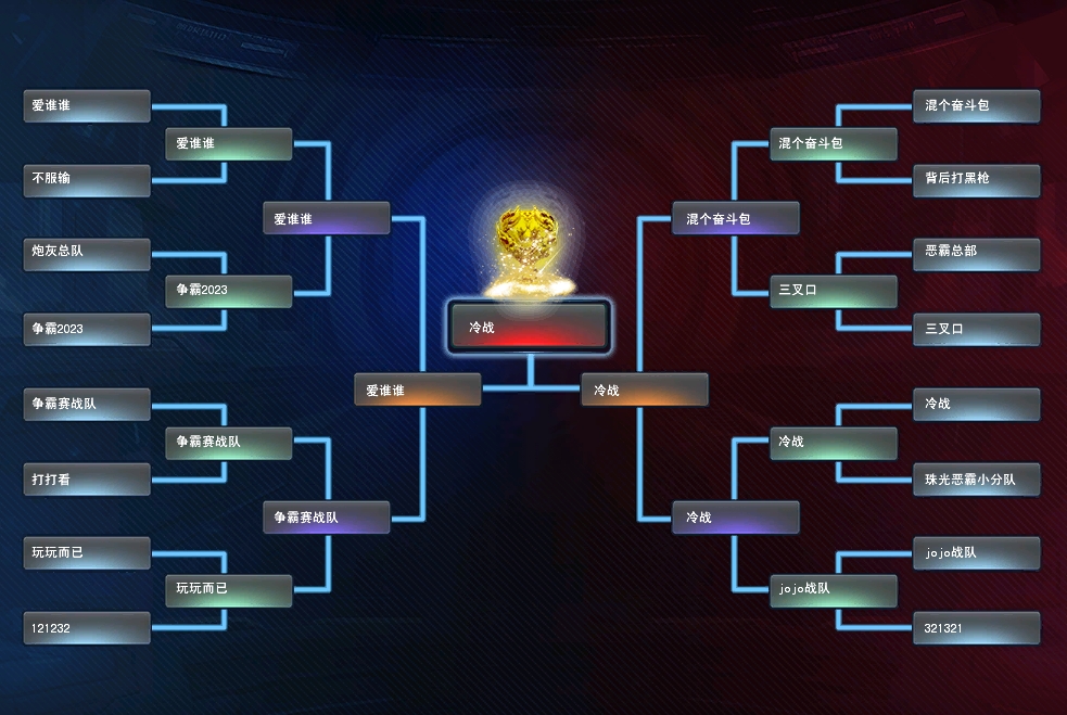 关于职业联赛中不同战队的进攻策略对比的信息