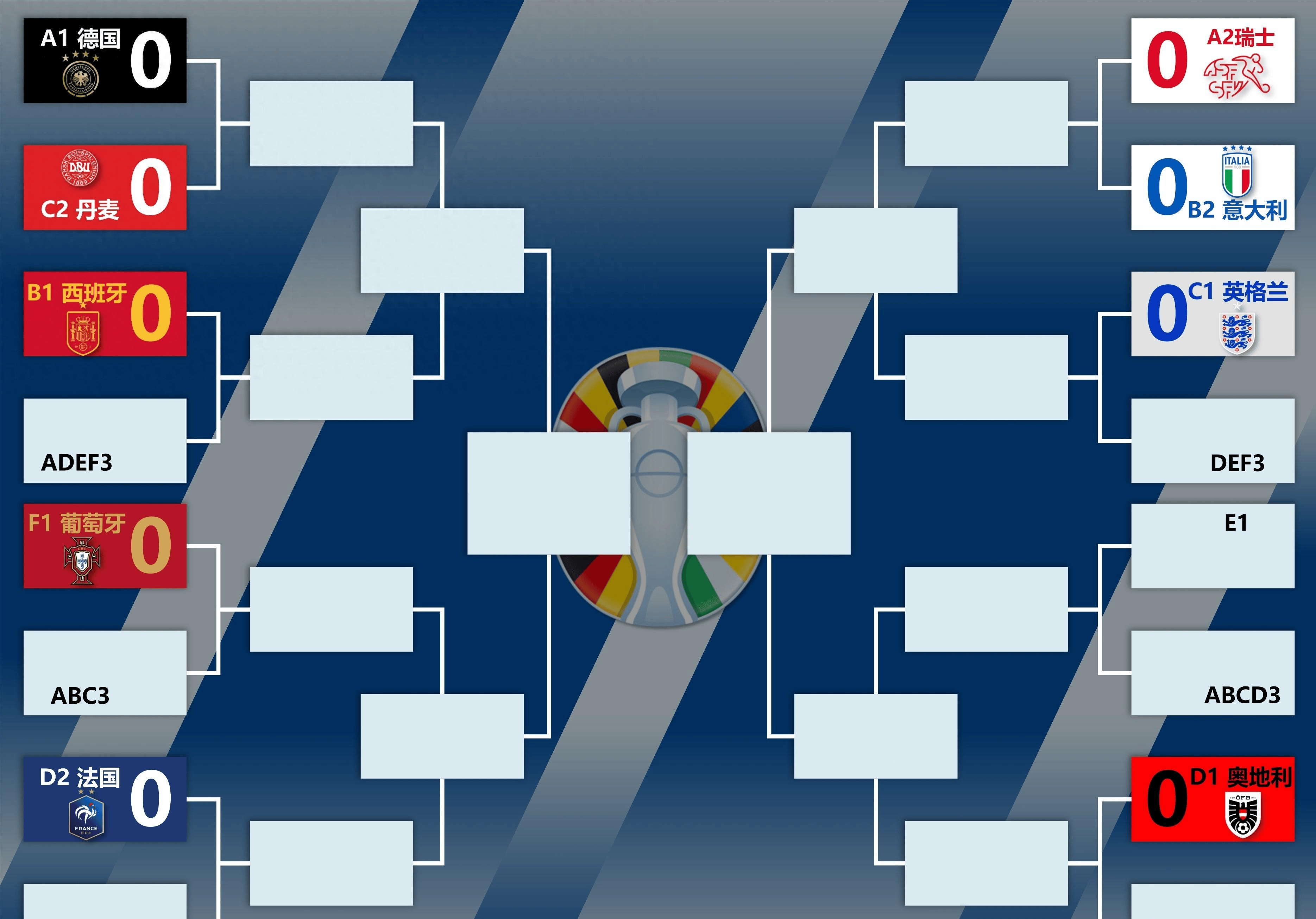 开云体育中国-欧洲杯预选赛看点十足：球队实力对比的简单介绍