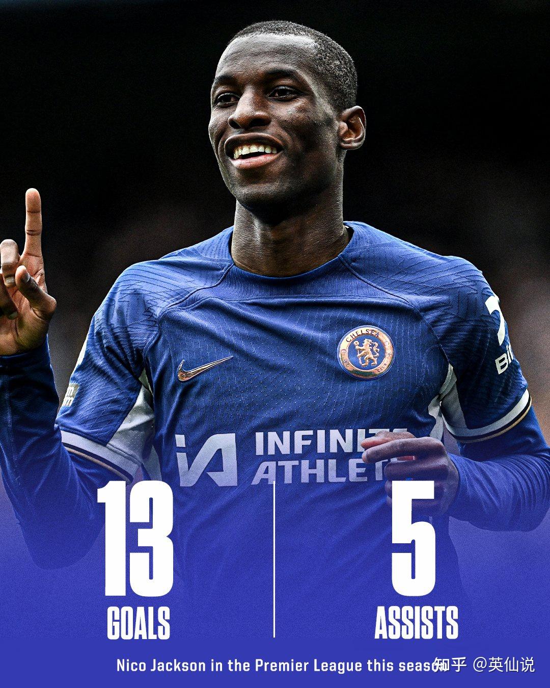 关于切尔西球员伤愈复出,首发表现抢眼,助球队勇夺胜利的信息 关于切尔西球员伤愈复出,首发表现抢眼,助球队勇夺胜利的信息