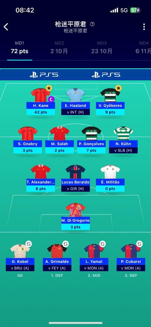 包含独家：拜仁慕尼黑世俱杯首战阵容预测的词条