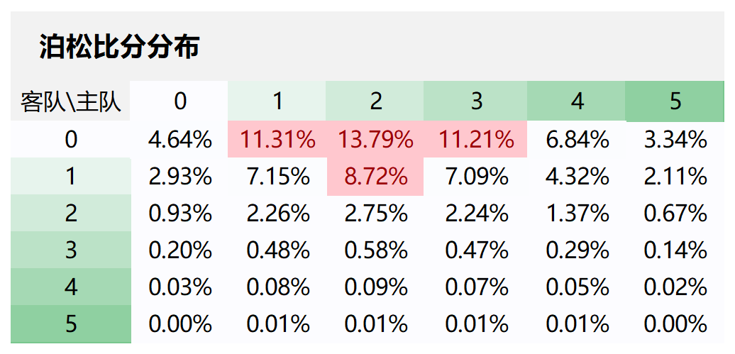 开云体育入口-包含数据分析：利物浦历史战绩与本届展望的词条