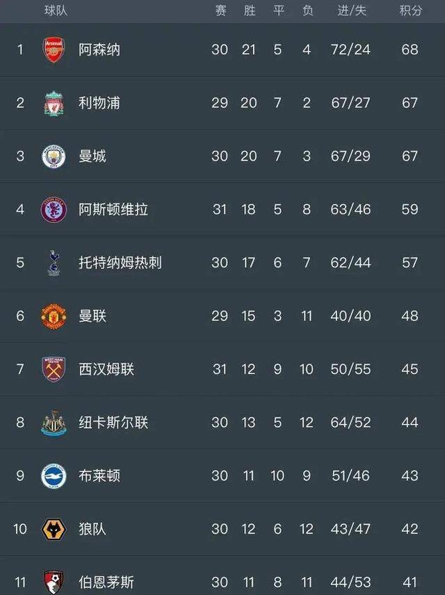 开云APP-斑马军团战绩起伏，球迷担心夺冠梦碎