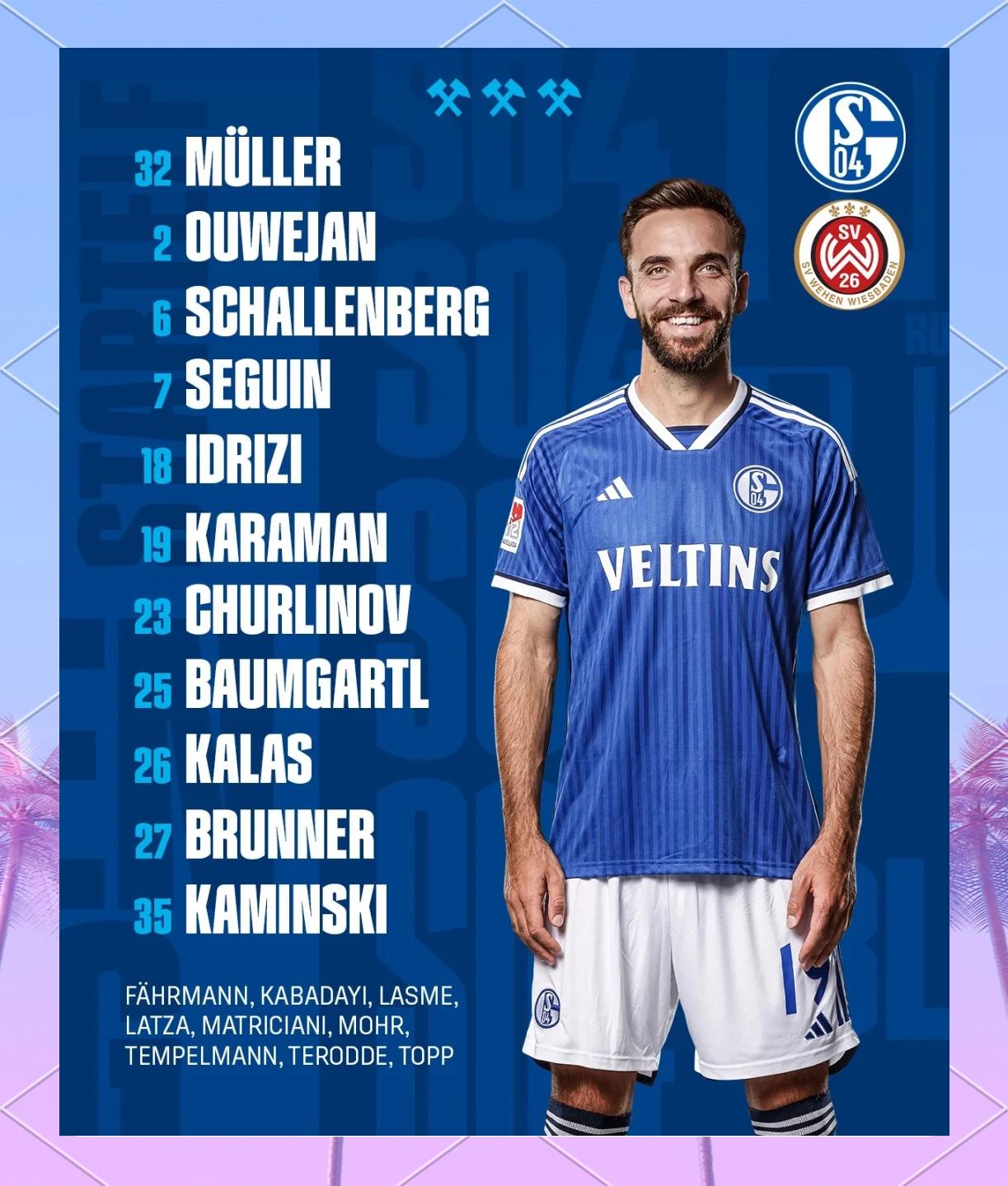 沙尔克遭遇主场溃败,士气低迷需改进的简单介绍 沙尔克遭遇主场溃败,士气低迷需改进的简单介绍