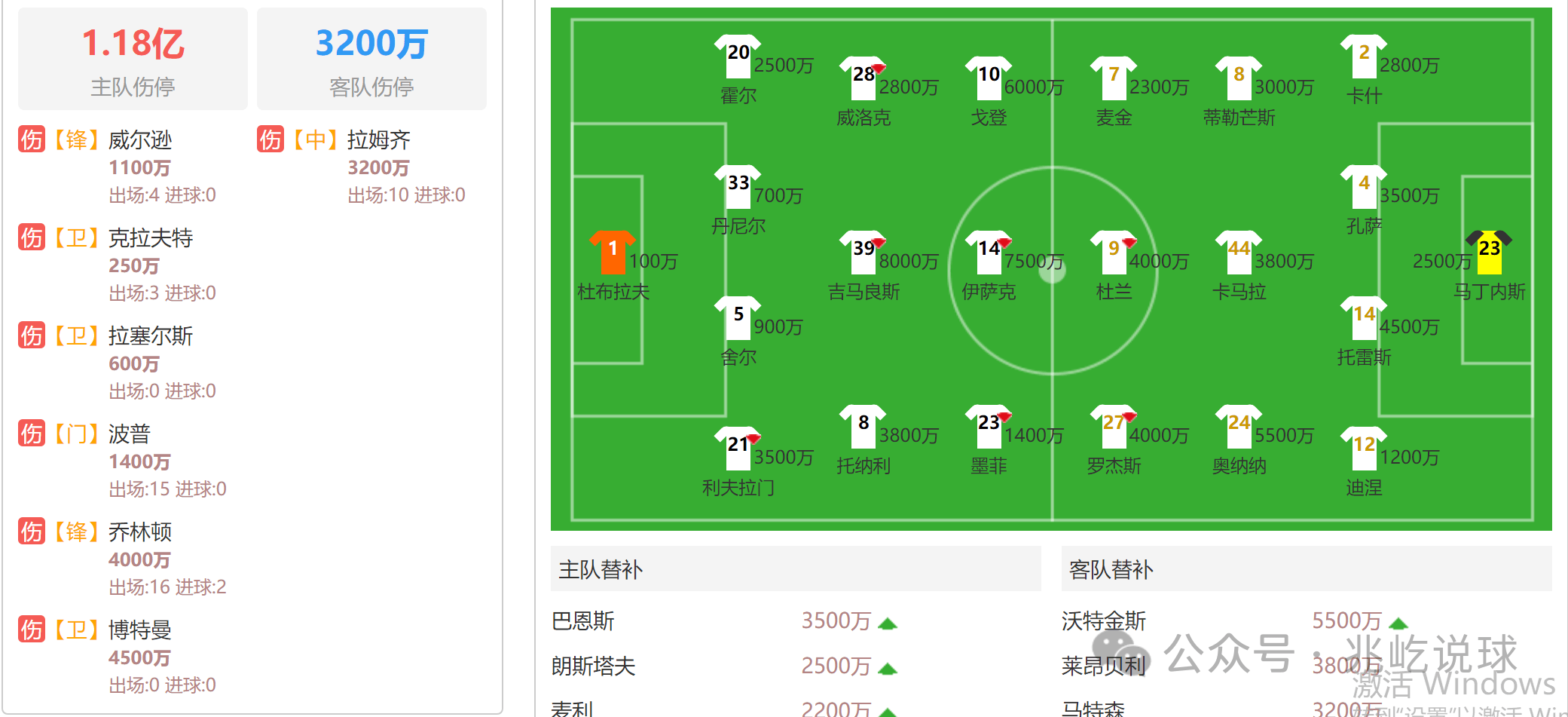 阿斯顿维拉主场大胜,提升排名的简单介绍 阿斯顿维拉主场大胜,提升排名的简单介绍