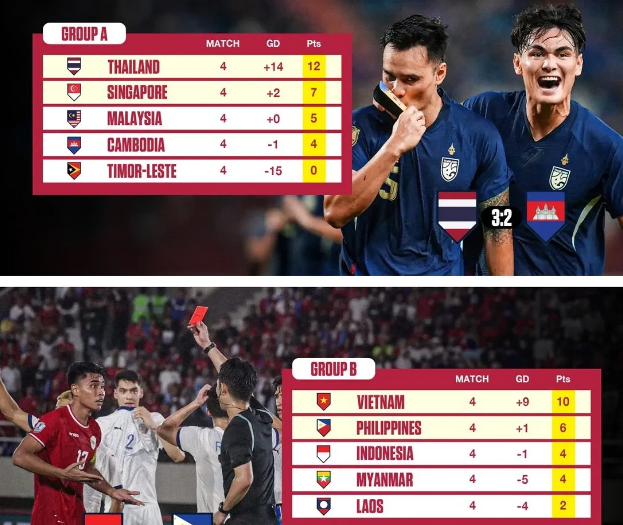 开云体育平台APP-东南亚球队领跑，成为最大黑马