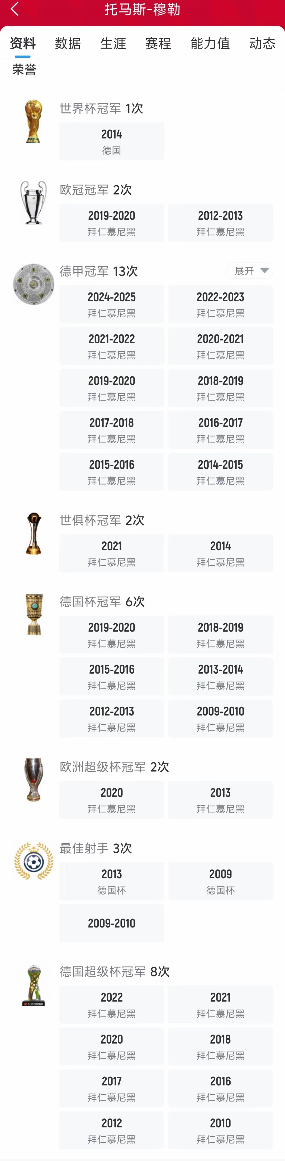 穆勒绝杀助拜仁逆袭，德甲双雄为欧冠夺冠再战的简单介绍