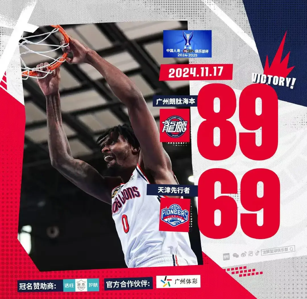 天津队火力全开，大胜对手，晋级榜首