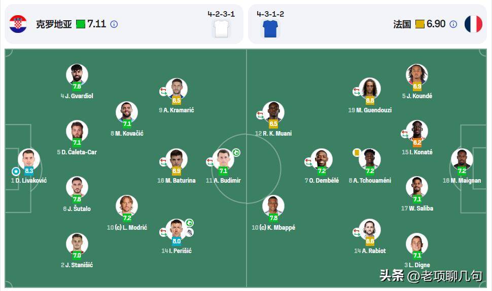 法国队遭遇惨败,无缘欧国联四强 法国队遭遇惨败,无缘欧国联四强