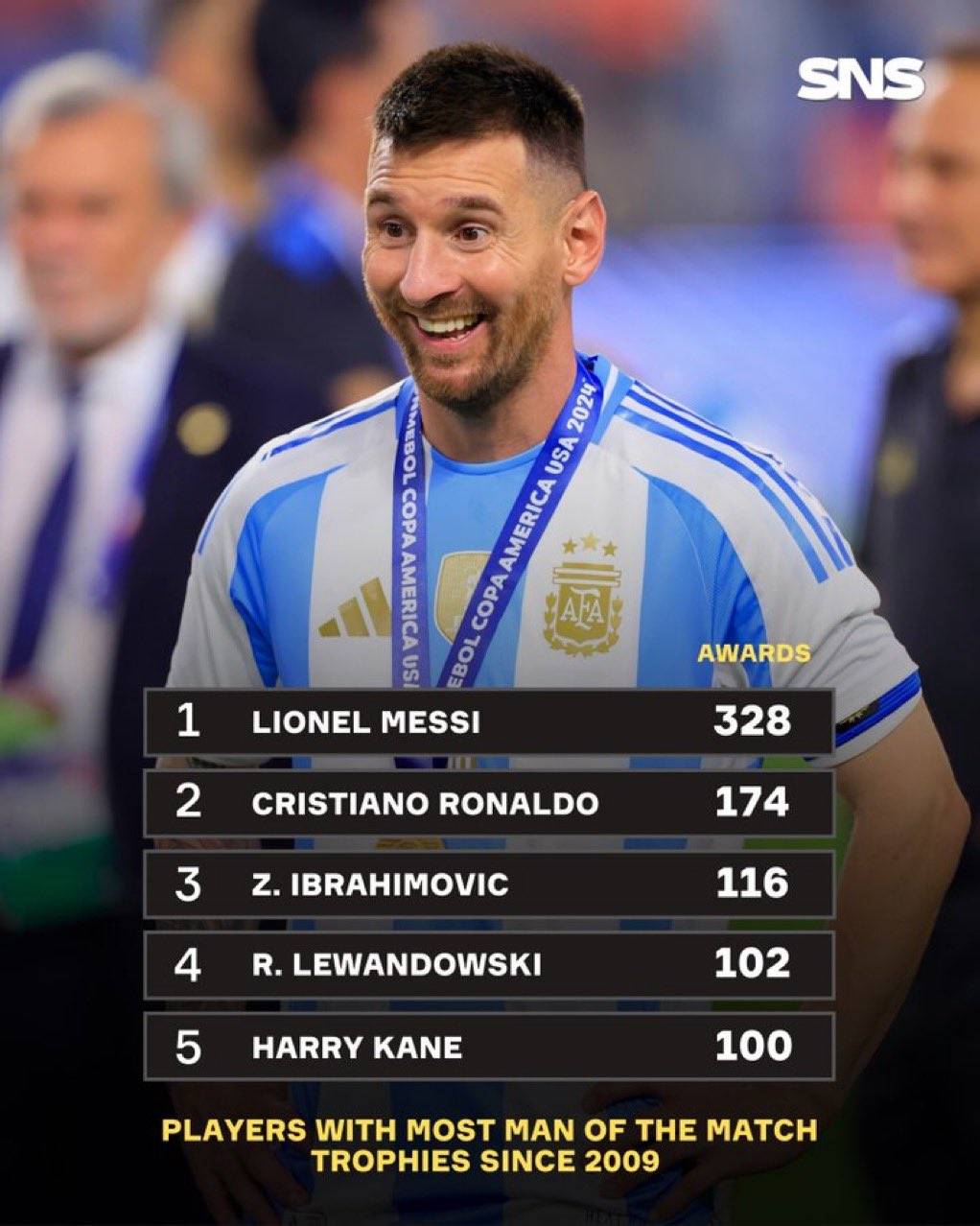 开云体育平台APP-梅西在英超中晋级德国，赛后采访