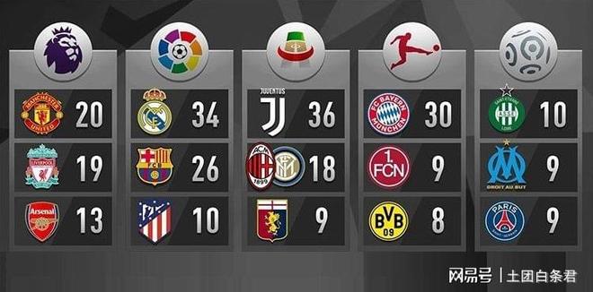 开云体育下载-昨日西甲：法国队击败尤文，数据统计的简单介绍