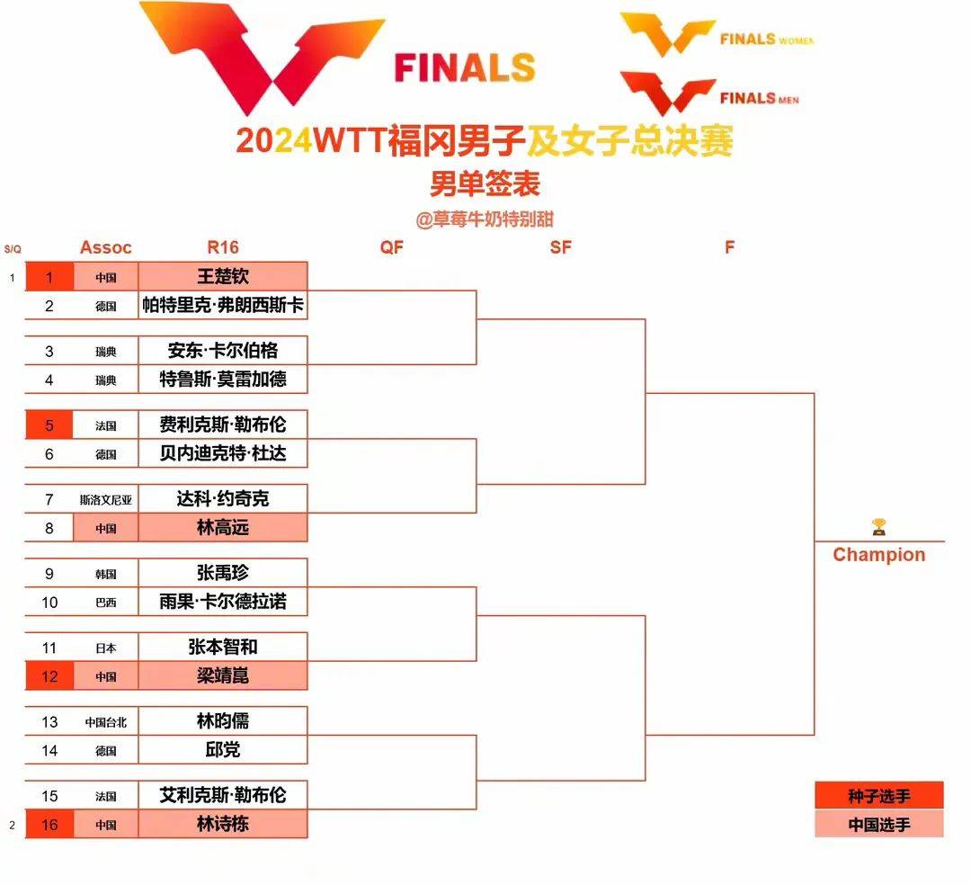 开云体育登录-包含奥运会赛程公布，焦点大战一触即发的词条